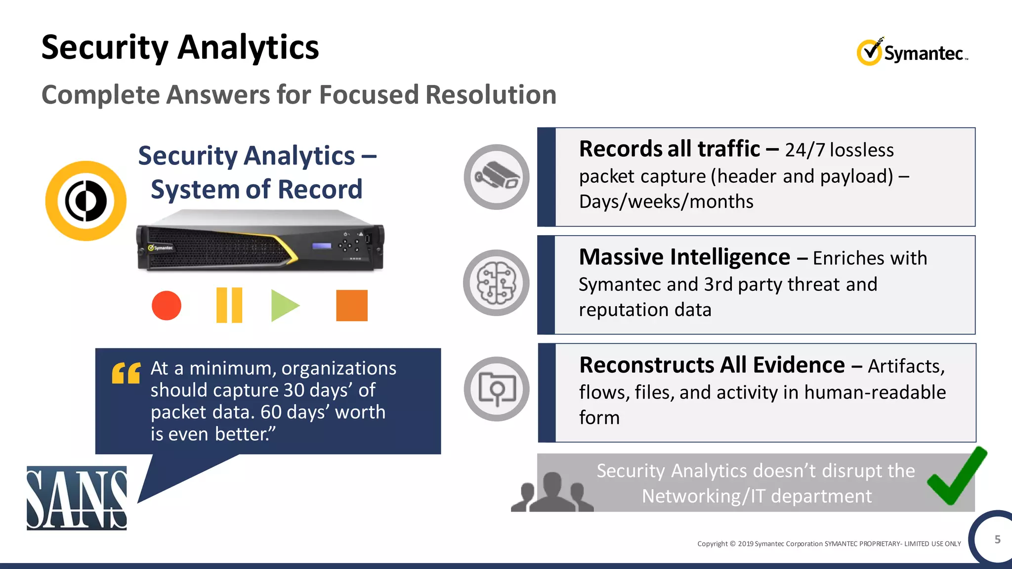 Copyright © 2019 Symantec Corporation SYMANTEC PROPRIETARY- LIMITED USE ONLY
Complete Answers for Focused Resolution
Security Analytics
5
Security Analytics –
System of Record
Security Analytics doesn’t disrupt the
Networking/IT department
Records all traffic – 24/7 lossless
packet capture (header and payload) –
Days/weeks/months
Massive Intelligence – Enriches with
Symantec and 3rd party threat and
reputation data
Reconstructs All Evidence – Artifacts,
flows, files, and activity in human-readable
form
At a minimum, organizations
should capture 30 days’ of
packet data. 60 days’ worth
is even better.”
 