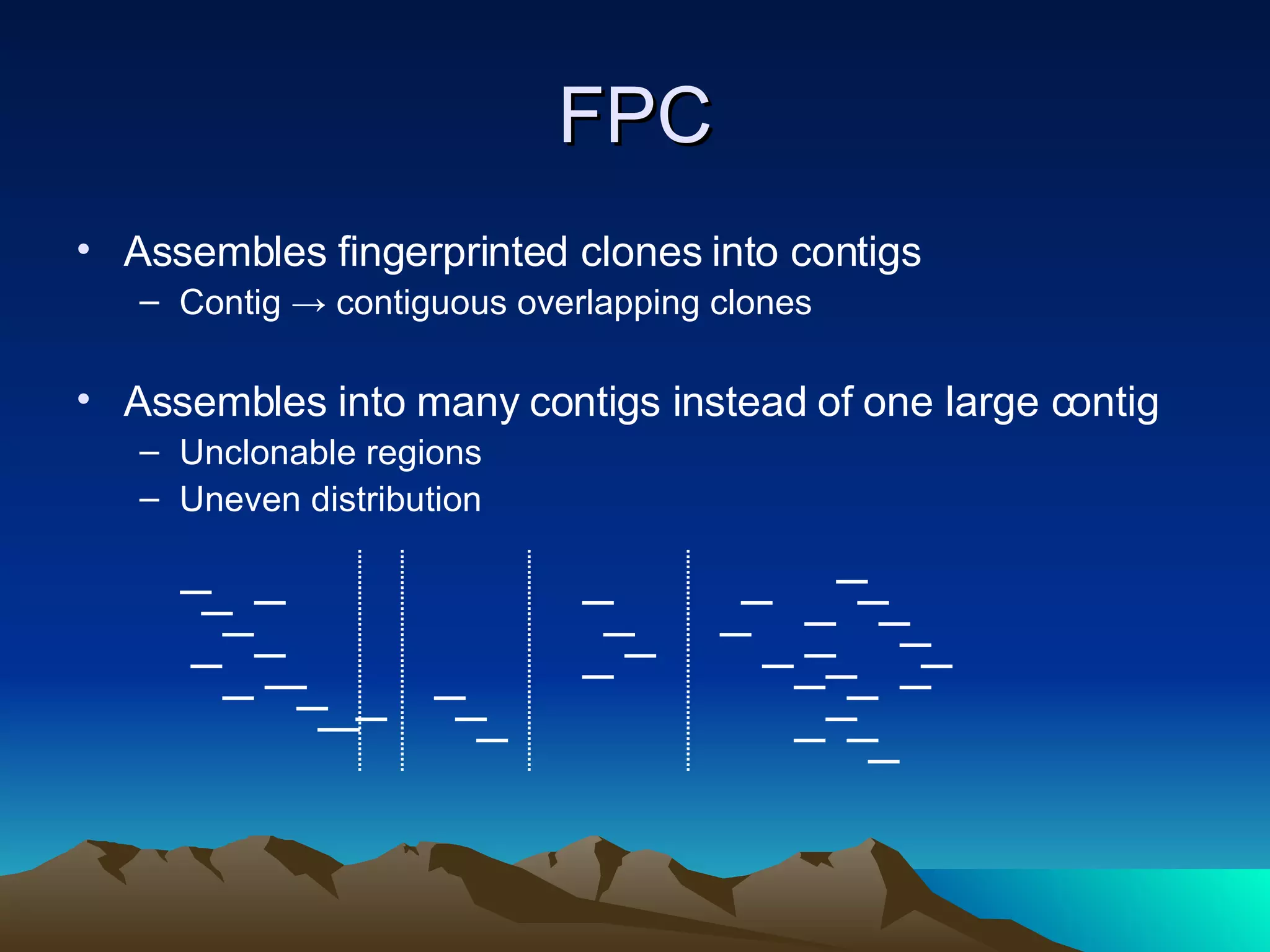 FPC Assembles fingerprinted clones into contigs Contig -> contiguous overlapping clones Assembles into many contigs instead of one large contig  Unclonable regions Uneven distribution 