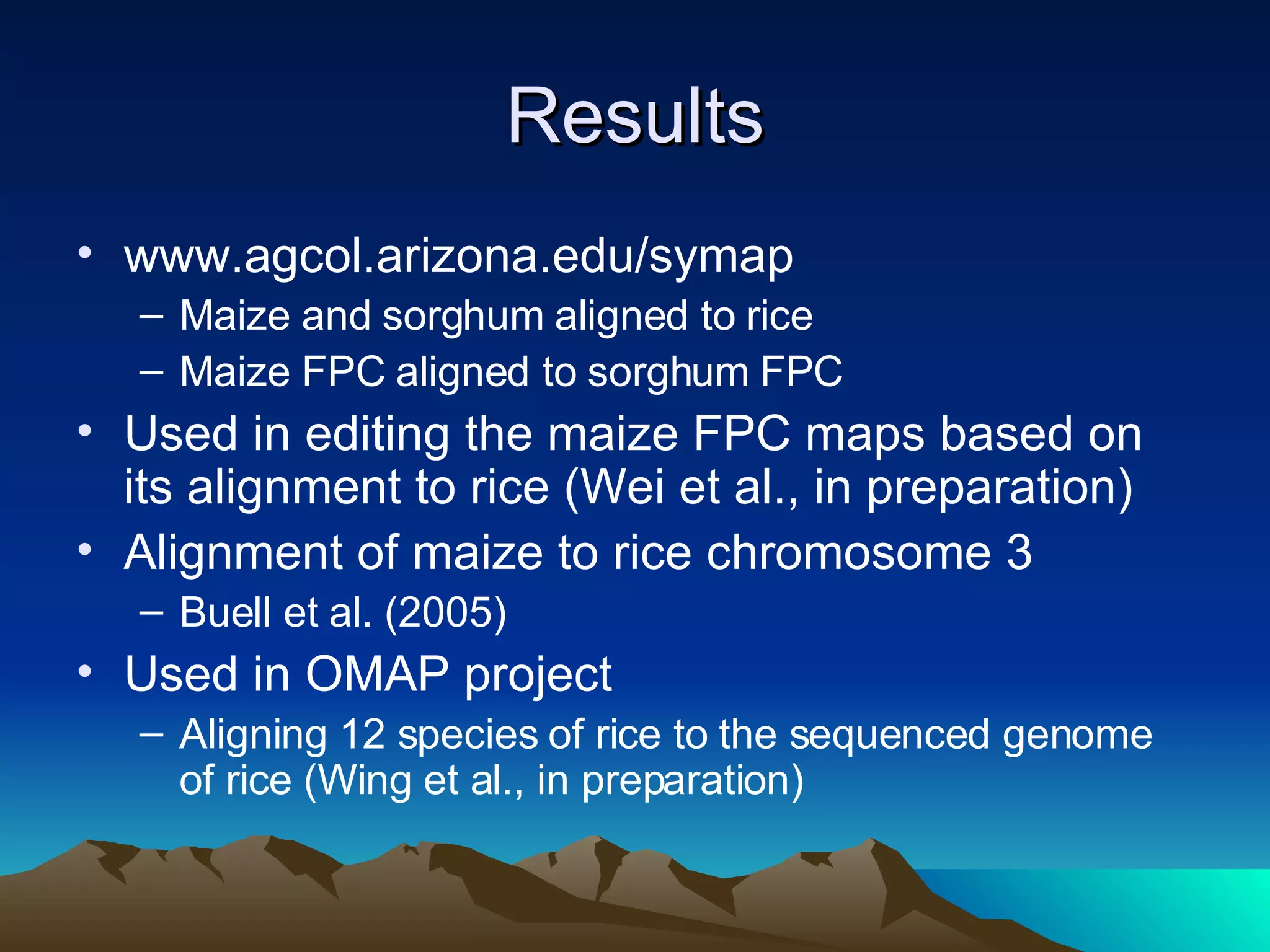 Results www.agcol.arizona.edu/symap Maize and sorghum aligned to rice Maize FPC aligned to sorghum FPC Used in editing the maize FPC maps based on its alignment to rice  (Wei et al., in preparation)  Alignment of maize to rice chromosome 3 Buell et al. (2005)  Used in OMAP project  Aligning 12 species of rice to the sequenced genome of rice  (Wing et al., in preparation) 
