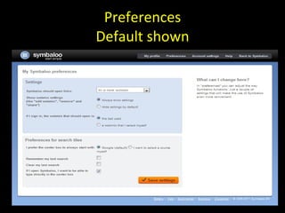 Preferences Default shown 