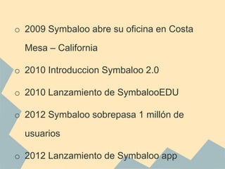 o 2009 Symbaloo abre su oficina en Costa
Mesa – California
o 2010 Introduccion Symbaloo 2.0
o 2010 Lanzamiento de SymbalooEDU
o 2012 Symbaloo sobrepasa 1 millón de
usuarios
o 2012 Lanzamiento de Symbaloo app
 