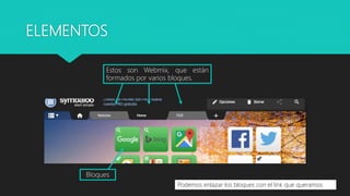 ELEMENTOS
Estos son Webmix, que están
formados por varios bloques.
Bloques
Podemos enlazar los bloques con el link que queramos
 