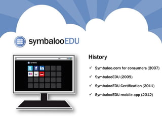 Symbaloo.com for consumers (2007)
 SymbalooEDU Certification (2011)
 SymbalooEDU (2009)
 SymbalooEDU mobile app (2012)
History
 