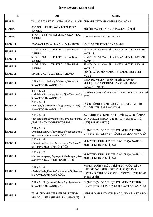 En Hizli Osym Basvuru Merkezi Istanbul Kadikoy