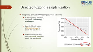 Directed fuzzing as optimization23
 Integrating Simulated Annealing as power schedule
 In the beginning (t = 0min),
assi...