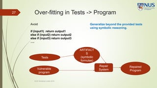Over-fitting in Tests -> Program27
Avoid
if (input1) return output1
else if (input2) return output2
else if (input3) retur...