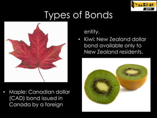 Types of Bonds
entity.
• Kiwi: New Zealand dollar
bond available only to
New Zealand residents.

• Maple: Canadian dollar
(CAD) bond issued in
Canada by a foreign

 