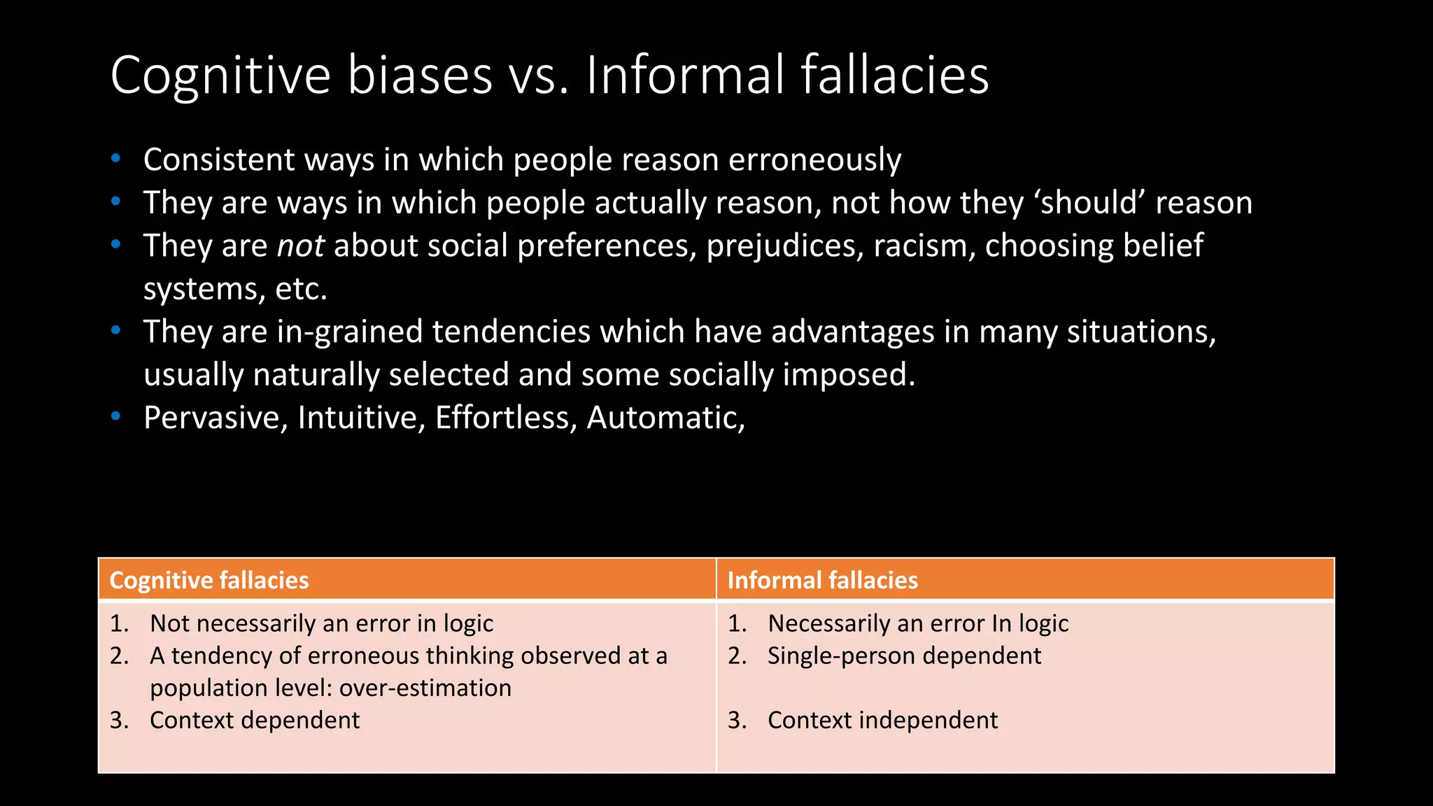 Cognitive biases vs. Informal fallacies
Cognitive fallacies Informal fallacies
1. Not necessarily an error in logic
2. A tendency of erroneous thinking observed at a
population level: over-estimation
3. Context dependent
1. Necessarily an error In logic
2. Single-person dependent
3. Context independent
• Consistent ways in which people reason erroneously
• They are ways in which people actually reason, not how they ‘should’ reason
• They are not about social preferences, prejudices, racism, choosing belief
systems, etc.
• They are in-grained tendencies which have advantages in many situations,
usually naturally selected and some socially imposed.
• Pervasive, Intuitive, Effortless, Automatic,
 