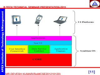 [11]
B.TECH TECHNICAL SEMINAR PRESENTATION-2015
MR.DEVESH KUMAR(Roll#CSE201210120)
 