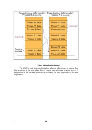 Figure 5.1 Application Support
The MMU is used for context switching allowing all processes to assume their
data is resident at the same place. Here a context switch is made between process B
and process A, the memory is moved by modifying the outer page table of the two-
stage MMU.
. 19
 