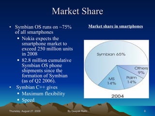 Symbian Os Introduction