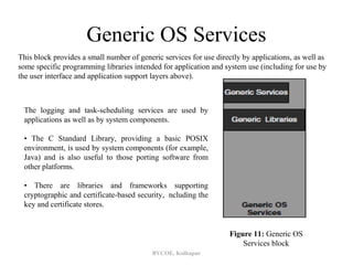 Generic OS Services
This block provides a small number of generic services for use directly by applications, as well as
some specific programming libraries intended for application and system use (including for use by
the user interface and application support layers above).



 The logging and task-scheduling services are used by
 applications as well as by system components.

 • The C Standard Library, providing a basic POSIX
 environment, is used by system components (for example,
 Java) and is also useful to those porting software from
 other platforms.

 • There are libraries and frameworks supporting
 cryptographic and certificate-based security, ncluding the
 key and certificate stores.


                                                                   Figure 11: Generic OS
                                                                       Services block
                                           BVCOE, Kolhapur
 