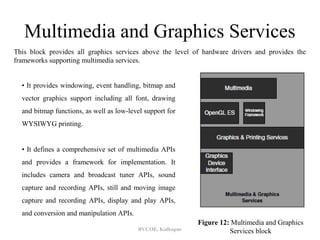 Multimedia and Graphics Services
This block provides all graphics services above the level of hardware drivers and provides the
frameworks supporting multimedia services.


  • It provides windowing, event handling, bitmap and
  vector graphics support including all font, drawing
  and bitmap functions, as well as low-level support for
  WYSIWYG printing.


  • It defines a comprehensive set of multimedia APIs
  and provides a framework for implementation. It
  includes camera and broadcast tuner APIs, sound
  capture and recording APIs, still and moving image
  capture and recording APIs, display and play APIs,
  and conversion and manipulation APIs.
                                                            Figure 12: Multimedia and Graphics
                                          BVCOE, Kolhapur             Services block
 