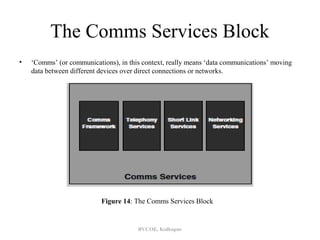 The Comms Services Block
•   ‘Comms’ (or communications), in this context, really means ‘data communications’ moving
    data between different devices over direct connections or networks.




                           Figure 14: The Comms Services Block


                                       BVCOE, Kolhapur
 