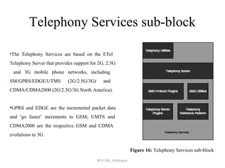 Telephony Services sub-block

•The Telephony Services are based on the ETel
Telephony Server that provides support for 2G, 2.5G
 and 3G mobile phone networks, including
SM/GPRS/EDGE/UTMS           (2G/2.5G/3G)      and
CDMA/CDMA2000 (2G/2.5G/3G North America).


•GPRS and EDGE are the incremental packet data
and ‘go faster’ increments to GSM; UMTS and
CDMA2000 are the respective GSM and CDMA
evolutions to 3G.


                                                             Figure 16: Telephony Services sub-block

                                           BVCOE, Kolhapur
 