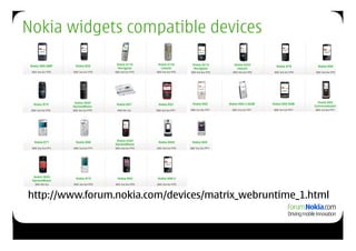 Nokia widgets compatible devices




http://www.forum.nokia.com/devices/matrix_webruntime_1.html
 