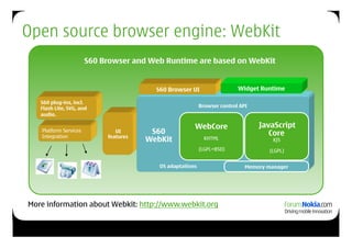 Open source browser engine: WebKit
                       S60 Browser and Web Runtime are based on WebKit


   Native C/C++                             Web       S60 Browser UI                   Widget Runtime
                          Widgets
   “Web Capable”                          Browser
   S60 plug-ins, incl.
   Flash Lite, SVG, and                                                 Browser control API
   audio.

                                                                    WebCore                   JavaScript
   Platform Services                   UI            S60                                         Core
   Integration                      features
                                                    WebKit                KHTML                    KJS
                                                                        (LGPL+BSD)                (LGPL)


                                                       OS adaptations                     Memory manager




More information about Webkit: http://www.webkit.org
 