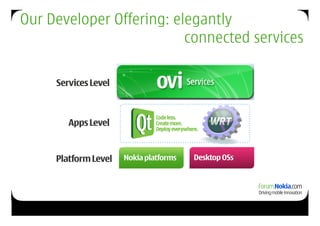 Our Developer Offering: elegantly
                          connected services

     Services Level



        Apps Level


     Platform Level   Nokia platforms   Desktop OSs
 