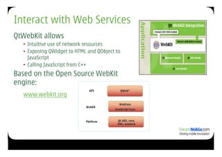 Interact with Web Services
QtWebKit allows
  •  Intuitive use of network resources
  •  Exposing QWidget to HTML and QObject to
     JavaScript
  •  Calling JavaScript from C++
Based on the Open Source WebKit
engine:
  www.webkit.org
 