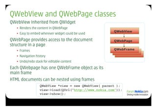 QWebView and QWebPage classes
QWebView inherited from QWidget
   •  Renders the content in QWebPage
                                                       QWebView
   •  Easy to embed wherever widget could be used
QWebPage provides access to the document               QWebPage
structure in a page
   •  Frames                                           QWebFrame

   •  Navigation history
   •  Undo/redo stack for editable content
Each QWebpage has one QWebFrame object as its
main frame
HTML documents can be nested using frames
                   QWebView *view = new QWebView( parent );
                   view->load(QUrl(“http://www.nokia.com”));
                   view->show();
 