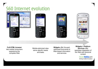 S60 Internet evolution




                                                                            Widgets + Platform
 Full HTML browser                               Widgets offer focused,
                        Mobile-optimized sites                                 Services offer
lets mobile consumers                            optimized front-ends to
                        serve specific needs                               seamless integration of
    experience the                               Web-based information
                              and tasks                                    the Web with personal
     complete Web                                     and services
                                                                                  context
 