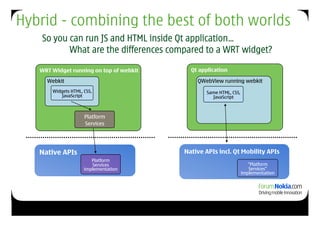 Hybrid - combining the best of both worlds
    So you can run JS and HTML inside Qt application…
           What are the differences compared to a WRT widget?

   WRT Widget running on top of webkit     Qt application

     Webkit                                  QWebView running webkit
       Widgets HTML, CSS,                       Same HTML, CSS,
          JavaScript                              JavaScript



                     Platform
                     Services




   Native APIs                           Native APIs incl. Qt Mobility APIs
                        Platform
                        Services                                     “Platform
                     implementation                                  Services”
                                                                  implementation
 