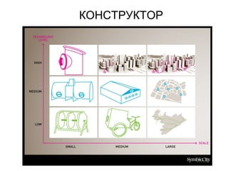 КОНСТРУКТОР
 