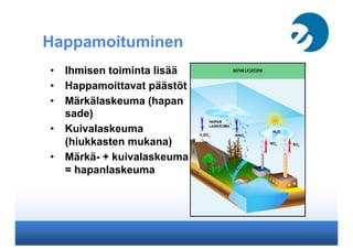Happamoituminen
•  Ihmisen toiminta lisää
•  Happamoittavat päästöt
•  Märkälaskeuma (hapan
sade)
•  Kuivalaskeuma
(hiukkasten mukana)
•  Märkä- + kuivalaskeuma
= hapanlaskeuma
 