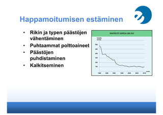 Happamoitumisen estäminen
•  Rikin ja typen päästöjen
vähentäminen
•  Puhtaammat polttoaineet
•  Päästöjen
puhdistaminen
•  Kalkitseminen
 