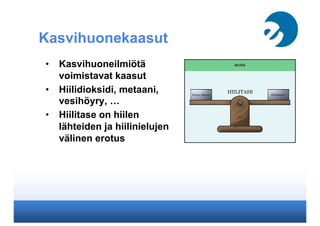Kasvihuonekaasut
•  Kasvihuoneilmiötä
voimistavat kaasut
•  Hiilidioksidi, metaani,
vesihöyry, …
•  Hiilitase on hiilen
lähteiden ja hiilinielujen
välinen erotus
 