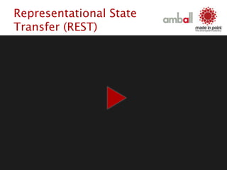 Representational State
Transfer (REST)
 