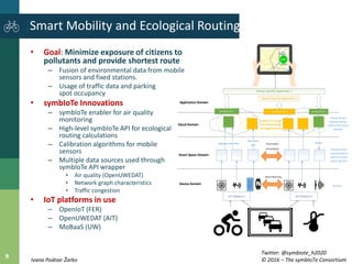 Twitter: @symbiote_h2020
© 2016 – The symbIoTe ConsortiumIvana Podnar Žarko
9
Smart Mobility and Ecological Routing
• Goal...