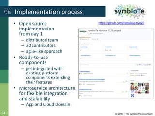 Connecting OpenHAB2 to symbIoTe ecosystem | PDF | Internet of Things ...