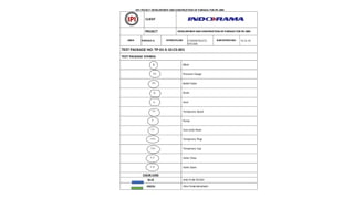 test pack symbol for hydro test of piping system.pptx