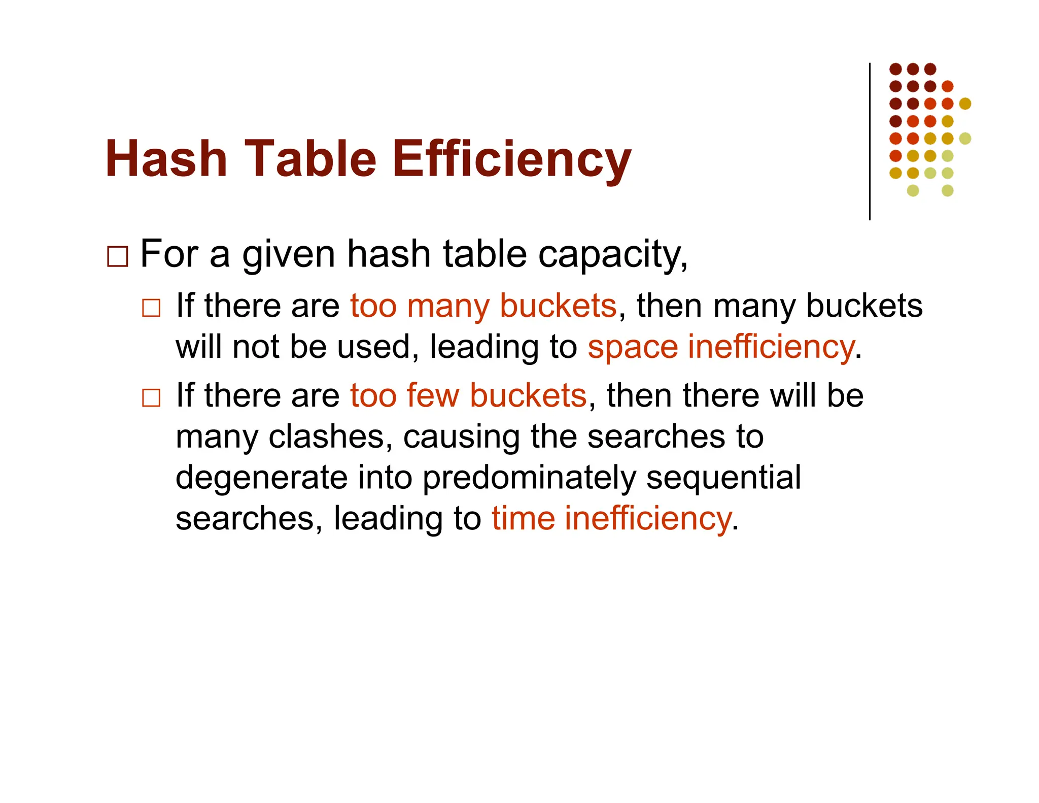 Hash Table Efficiency
For a given hash table capacity,
If there are too many buckets, then many buckets
will not be used, leading to space inefficiency.
If there are too few buckets, then there will be
many clashes, causing the searches to
degenerate into predominately sequential
searches, leading to time inefficiency.
 