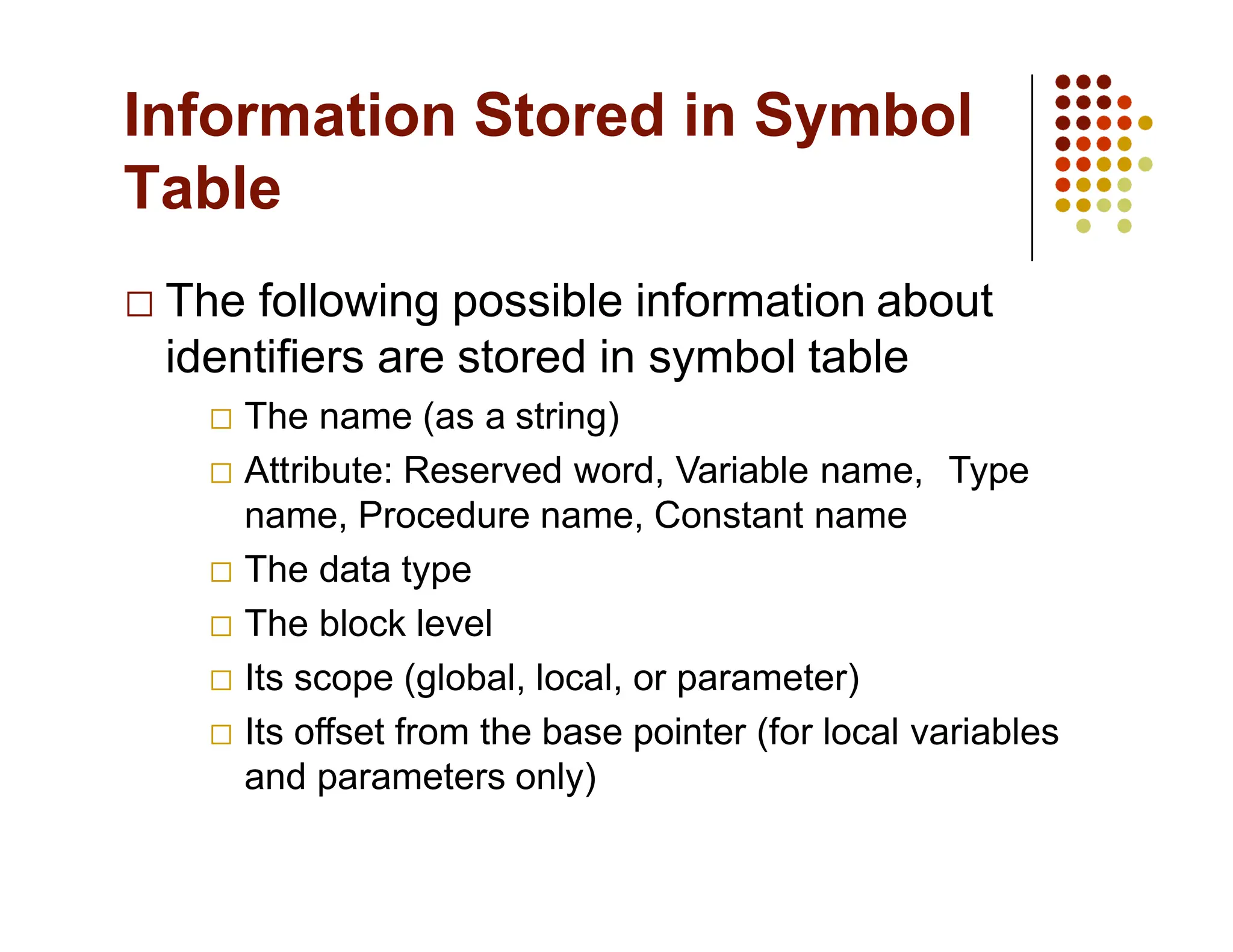 Information Stored in Symbol
Table
The following possible information about
identifiers are stored in symbol table
The name (as a string)
Attribute: Reserved word, Variable name, Type
name, Procedure name, Constant name
The data type
The block level
Its scope (global, local, or parameter)
Its offset from the base pointer (for local variables
and parameters only)
 