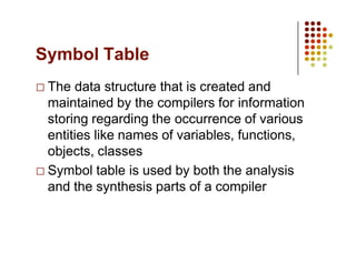 Symbol-Table concept in compiler design pdf for reference | PDF