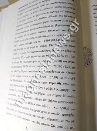 ΣΥΜΒΟΛΑΙΟ ΠΩΛΗΣΗΣ ΟΙΚΟΠΕΔΟΥ ΔΗΜΟΥ ΝΕΑΣ ΙΩΝΙΑΣ 