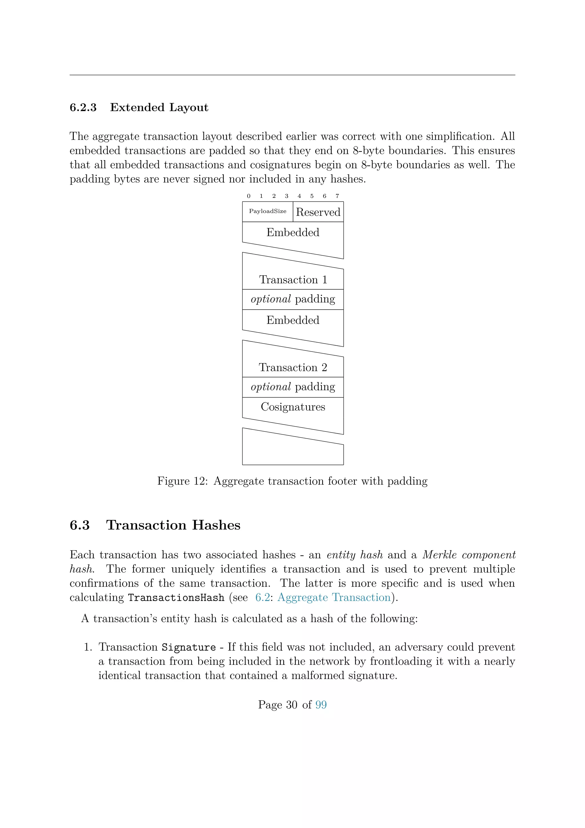6.2.3 Extended Layout
The aggregate transaction layout described earlier was correct with one simpliﬁcation. All
embedded transactions are padded so that they end on 8-byte boundaries. This ensures
that all embedded transactions and cosignatures begin on 8-byte boundaries as well. The
padding bytes are never signed nor included in any hashes.
0 1 2 3 4 5 6 7
PayloadSize Reserved
Embedded
hhhhhhhhhhh
hhhhhhhhhhh
Transaction 1
optional padding
Embedded
hhhhhhhhhhh
hhhhhhhhhhh
Transaction 2
optional padding
Cosignatures
hhhhhhhhhhh
hhhhhhhhhhh
Figure 12: Aggregate transaction footer with padding
6.3 Transaction Hashes
Each transaction has two associated hashes - an entity hash and a Merkle component
hash. The former uniquely identiﬁes a transaction and is used to prevent multiple
conﬁrmations of the same transaction. The latter is more speciﬁc and is used when
calculating TransactionsHash (see 6.2: Aggregate Transaction).
A transaction’s entity hash is calculated as a hash of the following:
1. Transaction Signature - If this ﬁeld was not included, an adversary could prevent
a transaction from being included in the network by frontloading it with a nearly
identical transaction that contained a malformed signature.
Page 30 of 99
 