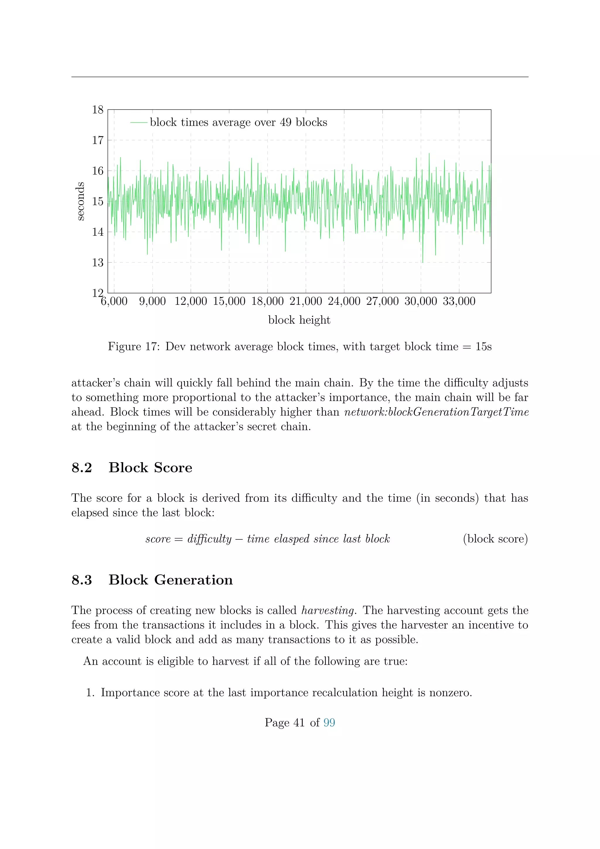 6,000 9,000 12,000 15,000 18,000 21,000 24,000 27,000 30,000 33,000
12
13
14
15
16
17
18
block height
seconds
block times average over 49 blocks
Figure 17: Dev network average block times, with target block time = 15s
attacker’s chain will quickly fall behind the main chain. By the time the diﬃculty adjusts
to something more proportional to the attacker’s importance, the main chain will be far
ahead. Block times will be considerably higher than network:blockGenerationTargetTime
at the beginning of the attacker’s secret chain.
8.2 Block Score
The score for a block is derived from its diﬃculty and the time (in seconds) that has
elapsed since the last block:
score = diﬃculty − time elasped since last block (block score)
8.3 Block Generation
The process of creating new blocks is called harvesting. The harvesting account gets the
fees from the transactions it includes in a block. This gives the harvester an incentive to
create a valid block and add as many transactions to it as possible.
An account is eligible to harvest if all of the following are true:
1. Importance score at the last importance recalculation height is nonzero.
Page 41 of 99
 