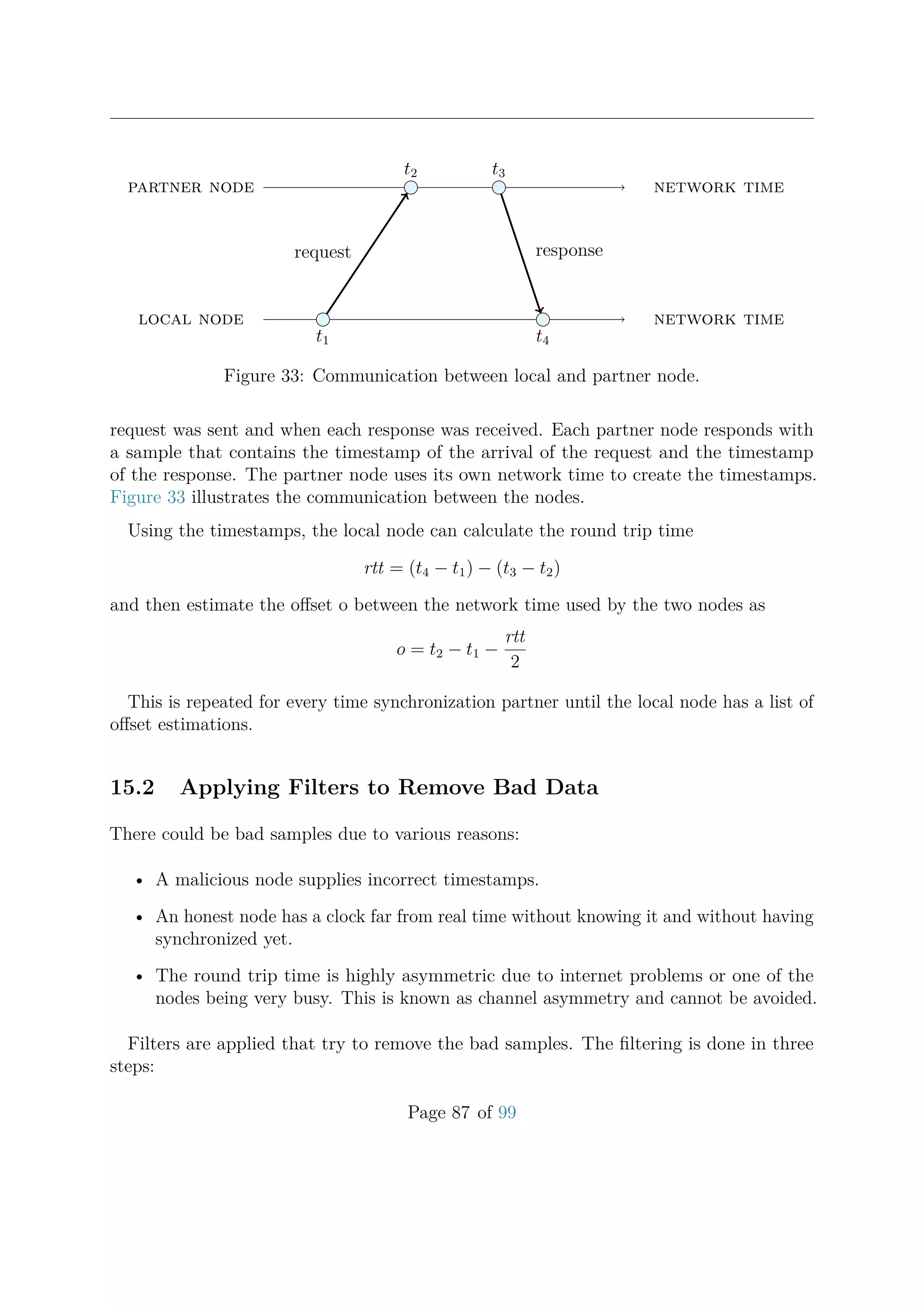 t1
t2 t3
t4
request
local node
partner node
response
network time
network time
Figure 33: Communication between local and partner node.
request was sent and when each response was received. Each partner node responds with
a sample that contains the timestamp of the arrival of the request and the timestamp
of the response. The partner node uses its own network time to create the timestamps.
Figure 33 illustrates the communication between the nodes.
Using the timestamps, the local node can calculate the round trip time
rtt = (t4 − t1) − (t3 − t2)
and then estimate the oﬀset o between the network time used by the two nodes as
o = t2 − t1 −
rtt
2
This is repeated for every time synchronization partner until the local node has a list of
oﬀset estimations.
15.2 Applying Filters to Remove Bad Data
There could be bad samples due to various reasons:
• A malicious node supplies incorrect timestamps.
• An honest node has a clock far from real time without knowing it and without having
synchronized yet.
• The round trip time is highly asymmetric due to internet problems or one of the
nodes being very busy. This is known as channel asymmetry and cannot be avoided.
Filters are applied that try to remove the bad samples. The ﬁltering is done in three
steps:
Page 87 of 99
 