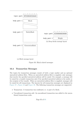 0 1 2 3 4 5 6 7
9FF2D8E480CA6A49topic part
Blockbody part 1
hhhhhhhhhhh
hhhhhhhhhhh
EntityHashbody part 2
GenerationHashbody part 3
(a) Block message layout
0 1 2 3 4 5 6 7
5C20D68AEE25B0B0topic part
Heightbody part 1
(b) Drop blocks message layout
Figure 36: Block related messages
16.4 Transaction Messages
The topics for transaction messages consist of both a topic marker and an optional
unresolved address ﬁlter. When an unresolved address ﬁlter is supplied, only messages
that involve the speciﬁed unresolved address will be raised. For example, a message will
be raised for a transfer transaction only if the speciﬁed unresolved address is the sender or
the recipient of the transfer. When no unresolved address ﬁlter is supplied, messages will
be raised for all transactions. The layouts for all transaction messages are displayed in
Figure 37 , Figure 38 and Figure 39. The following transaction messages are supported:
• Transaction: A transaction was conﬁrmed, i.e. is part of a block.
• Unconﬁrmed transaction add: An unconﬁrmed transaction was added to the uncon-
ﬁrmed transactions cache.
Page 93 of 99
 