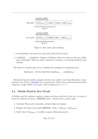 odd path 0 0 bleaf 1 nibble1 nibble2..nibbleN[odd]
sentinel nibble
byte 1
even path 0 0 bleaf 0 0000 nibble1..nibbleN[even]
sentinel nibble
byte 1
Figure 5: Tree node path encoding
1. TreeNodePath: Encoded tree node path (with leaf bit unset).
2. LinkHash0, . . . , LinkHash15: Hashes of children where the index is the next nibble
part of the path. When no child is present at an index, a zero hash should be used
instead.
The hash of a branch node can be calculated by hashing its component parts:
H(Branch) = H(TreeNodePath, LinkHash0, . . . , LinkHash15)
.
Reconstructing the earlier example with hex keys yields a tree that illustrates a more
accurate view of how a Symbol tree is constructed. Notice that each branch node index
composes a single nibble of the path. This is depicted in Figure 6.
4.4 Merkle Patricia Tree Proofs
A Merkle proof for existence requires a single node from each level of the tree. In order to
prove the existence of {key = 646F6765, value = H(mascot)}, a client must:
1. Calculate H(mascot) (remember, all leaf values are hashes).
2. Request all nodes on the path 646F6765: Node6, Node646F , Node646F67.
3. Verify that Node646F67 :: Link[6] is equal to H(Leaf(mascot)).
Page 17 of 99
 
