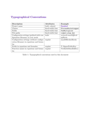 Typographical Conventions
Description Attributes Example
Project name bold, colored Symbol
Classes ﬁxed-width font ProcessBootstrapper
Fields ﬁxed-width font FeeMultiplier
File paths ﬁxed-width font commit step.dat
Conﬁguration settings (preﬁxed with con-
ﬁguration ﬁlename) in text mode
italic network:maxDiﬃcul-
tyBlocks
Conﬁguration settings (without conﬁgu-
ration ﬁlename) in equations and formu-
las
regular maxDiﬃcultyBlocks
Fields in equations and formulas regular T::SignerPublicKey
Function names in equations and formu-
las
regular VeriﬁableDataBuﬀer()
Table 1: Typographical conventions used in this document
 
