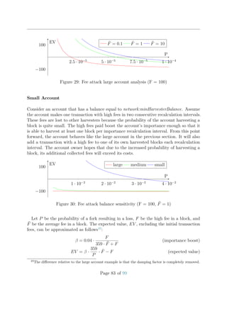 2.5 · 10−5
5 · 10−5
7.5 · 10−5
1 · 10−4
−100
100
P
EV ¯F = 0.1 ¯F = 1 ¯F = 10
Figure 29: Fee attack large account analysis (F = 100)
Small Account
Consider an account that has a balance equal to network:minHarvesterBalance. Assume
the account makes one transaction with high fees in two consecutive recalculation intervals.
These fees are lost to other harvesters because the probability of the account harvesting a
block is quite small. The high fees paid boost the account’s importance enough so that it
is able to harvest at least one block per importance recalculation interval. From this point
forward, the account behaves like the large account in the previous section. It will also
add a transaction with a high fee to one of its own harvested blocks each recalculation
interval. The account owner hopes that due to the increased probability of harvesting a
block, its additional collected fees will exceed its costs.
1 · 10−2
2 · 10−2
3 · 10−2
4 · 10−2
−100
100
P
EV large medium small
Figure 30: Fee attack balance sensitivity (F = 100, ¯F = 1)
Let P be the probability of a fork resulting in a loss, F be the high fee in a block, and
¯F be the average fee in a block. The expected value, EV , excluding the initial transaction
fees, can be approximated as follows43
:
β = 0.04 ·
F
359 · ¯F + F
(importance boost)
EV = β ·
359
P
· ¯F − F (expected value)
43
The diﬀerence relative to the large account example is that the damping factor is completely removed.
Page 83 of 99
 
