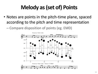 Melody as (set of) Points
• Notes are points in the pitch-time plane, spaced
according to the pitch and time representatio...