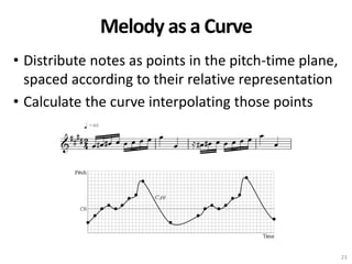 Melody as a Curve
• Distribute notes as points in the pitch-time plane,
spaced according to their relative representation
...