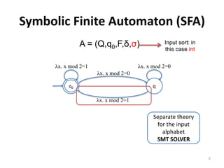 Symbolic Automata = Automata + SMT solvers at ExCape14 | PPTX