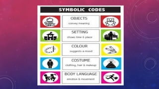 Lesson on Symbolic Codes for Media Information and Literacy | PPT