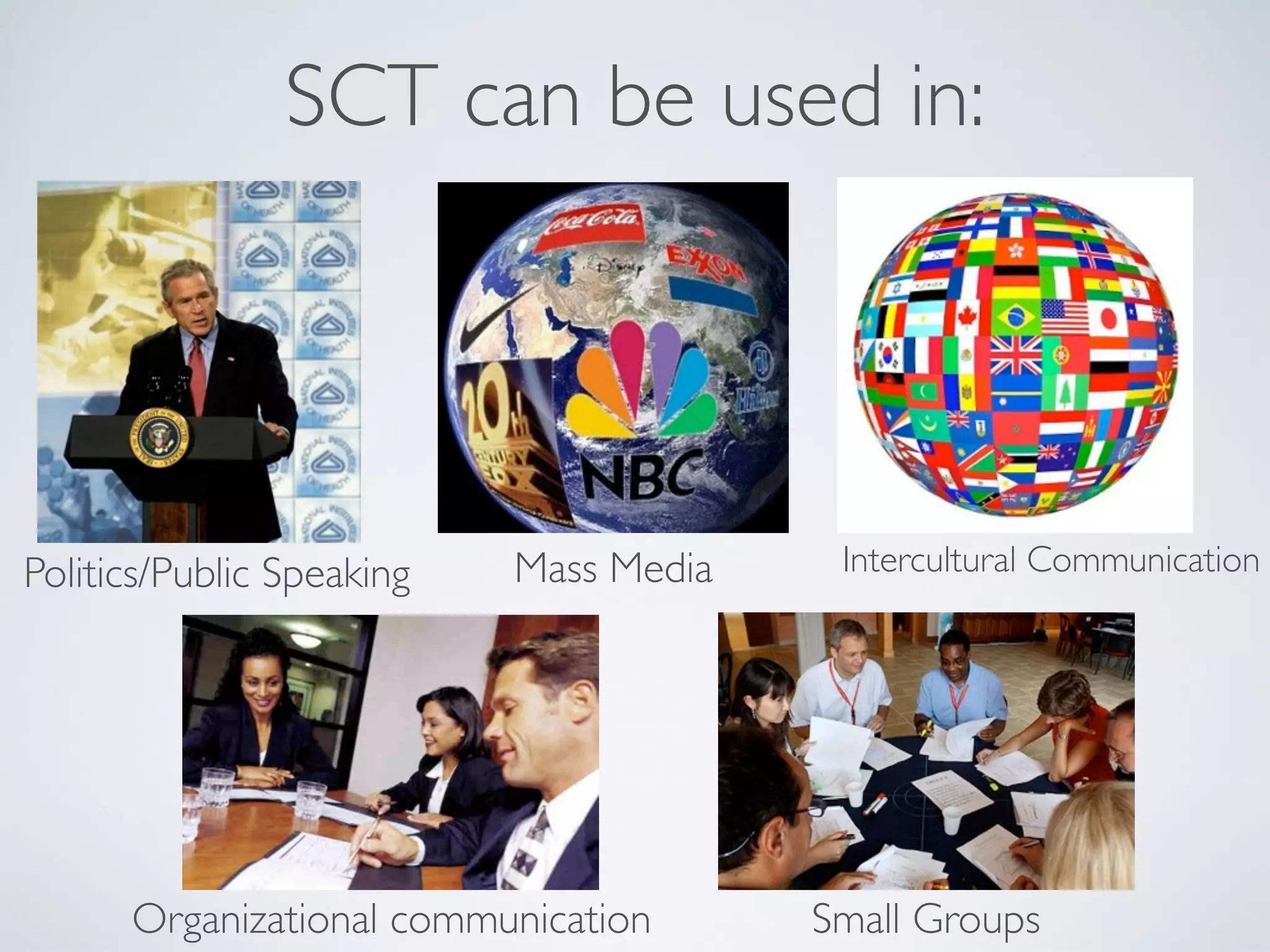 SCT can be used in:




Politics/Public Speaking   Mass Media    Intercultural Communication




      Organizational communication      Small Groups
 